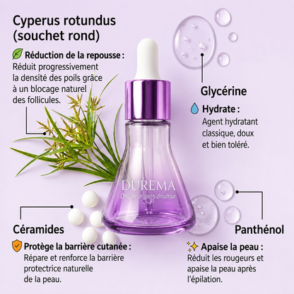 Sérum Anti-Repousse Végétal